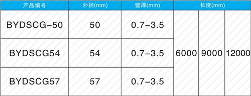 江陵套筒式声测管现货规格尺寸